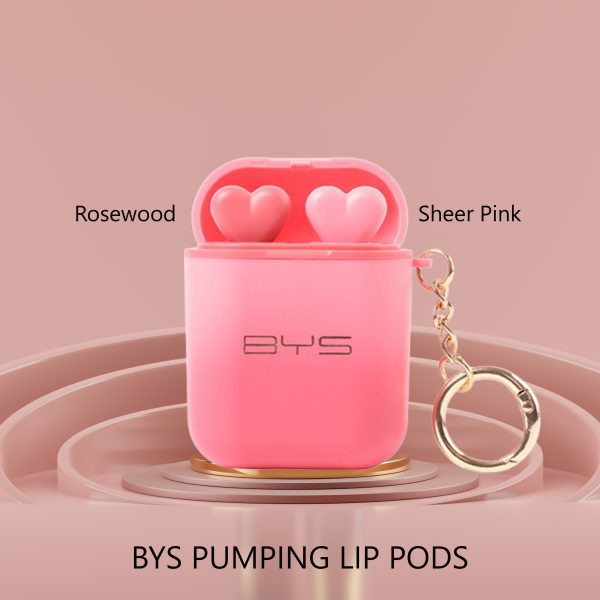 3d Illustration. Cosmetic Lipstick Mockup Of Various Styles